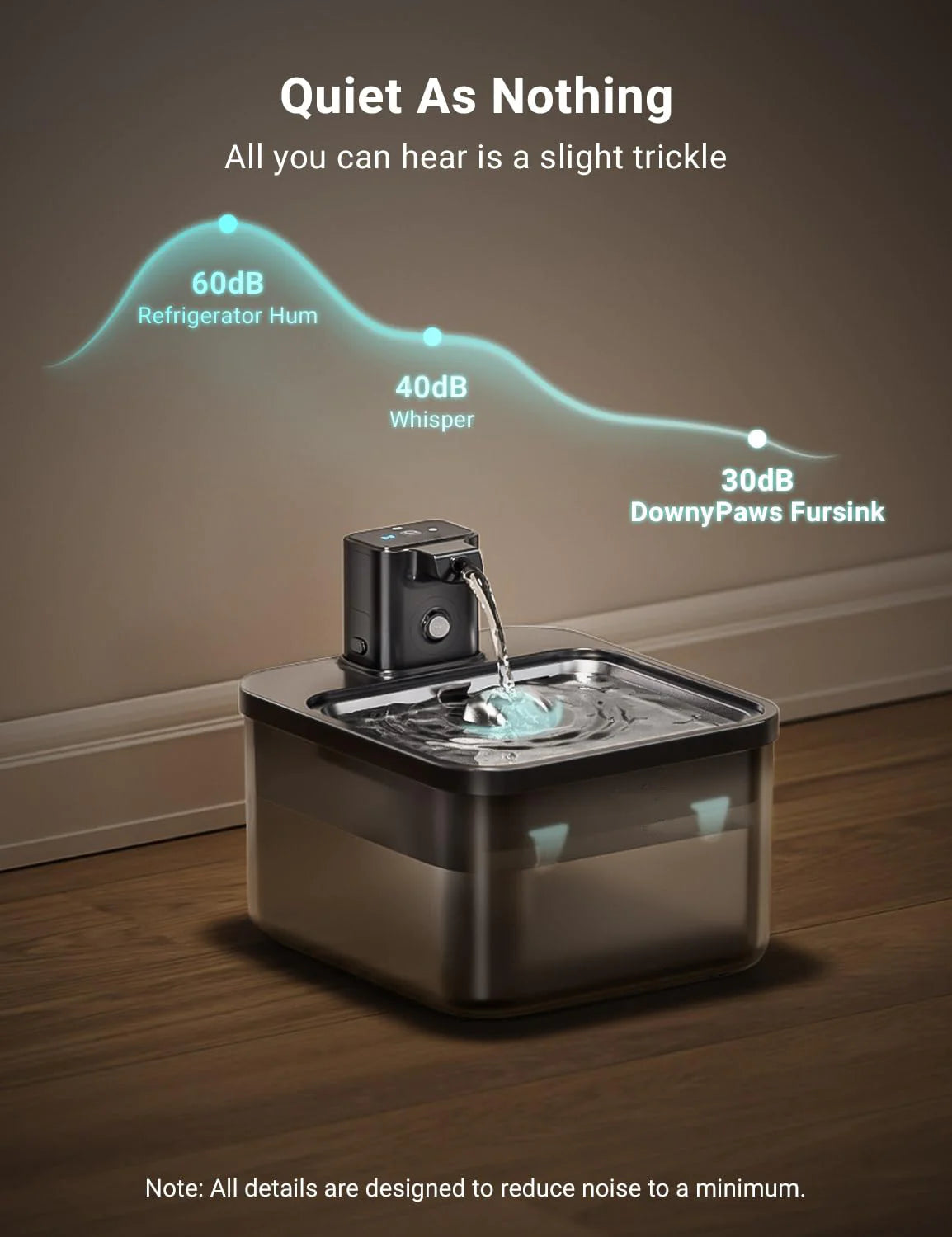 Dog water fountain with noise level comparison on a wooden floor.
