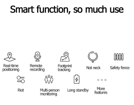 List of smart function features with icons and text on a white background