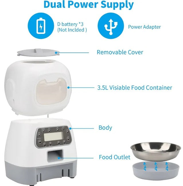 Diagram of a dual power supply pet food dispenser with labeled parts.