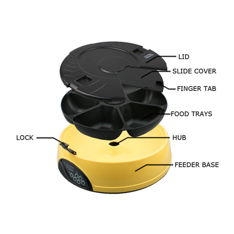 1980ml Automatic Pet Feeder with 6 Meal Portions
