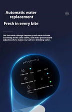 Advertisement for a pet water dispenser with text about automatic water replacement on a dark blue background.