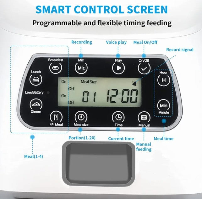 Control panel with digital display and buttons for programmable feeding, featuring text 'Smart Control Screen' and 'Programmable and flexible timing feeding'.