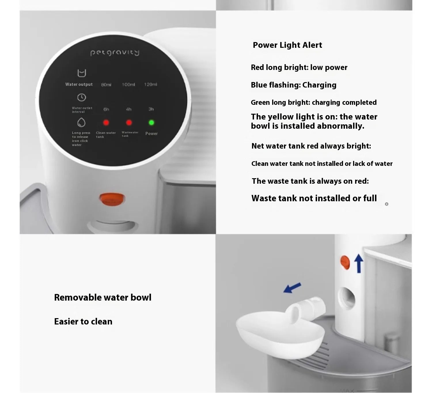 Petrovsky pet water dispenser with power light alert and removable water bowl features.