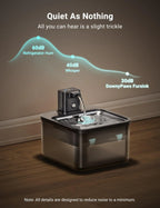Dog water fountain with noise level comparison on a wooden floor.